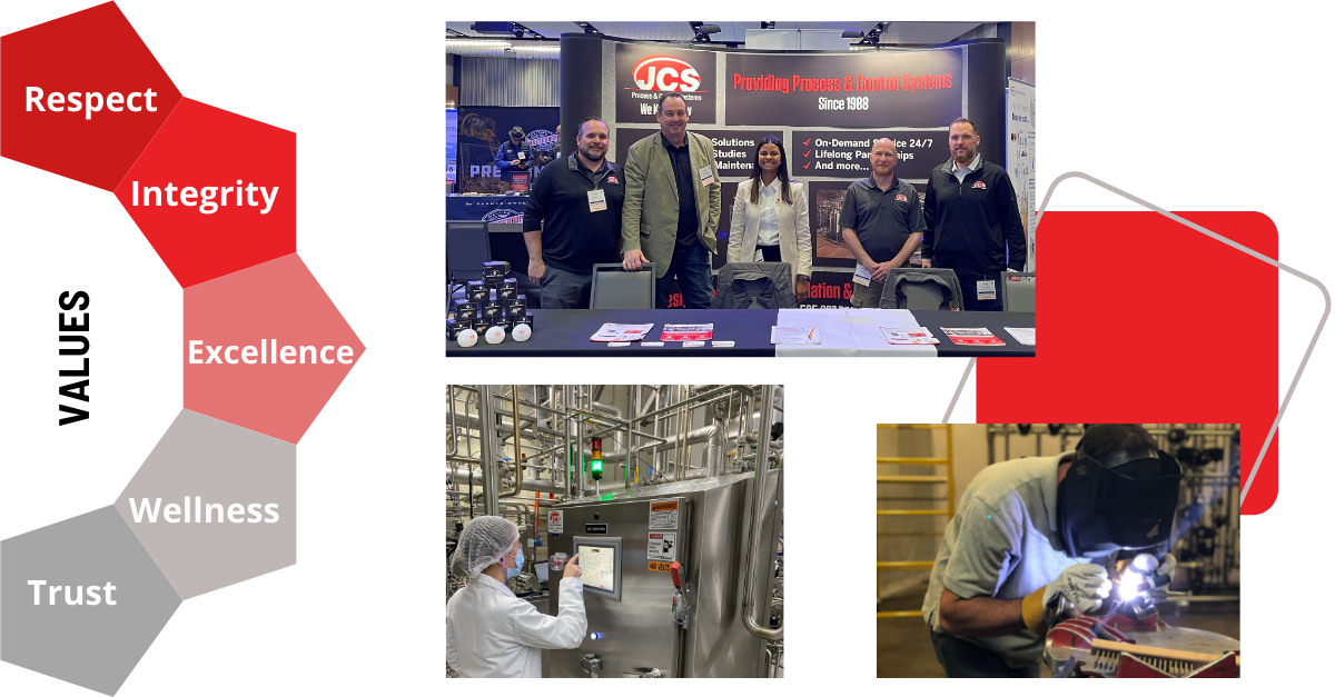 JCS Values