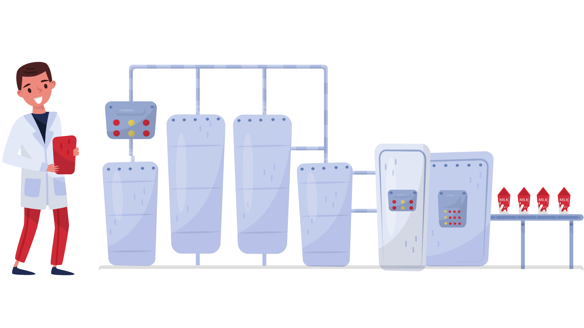 Integrate a JCS UltraBlend™ in your process